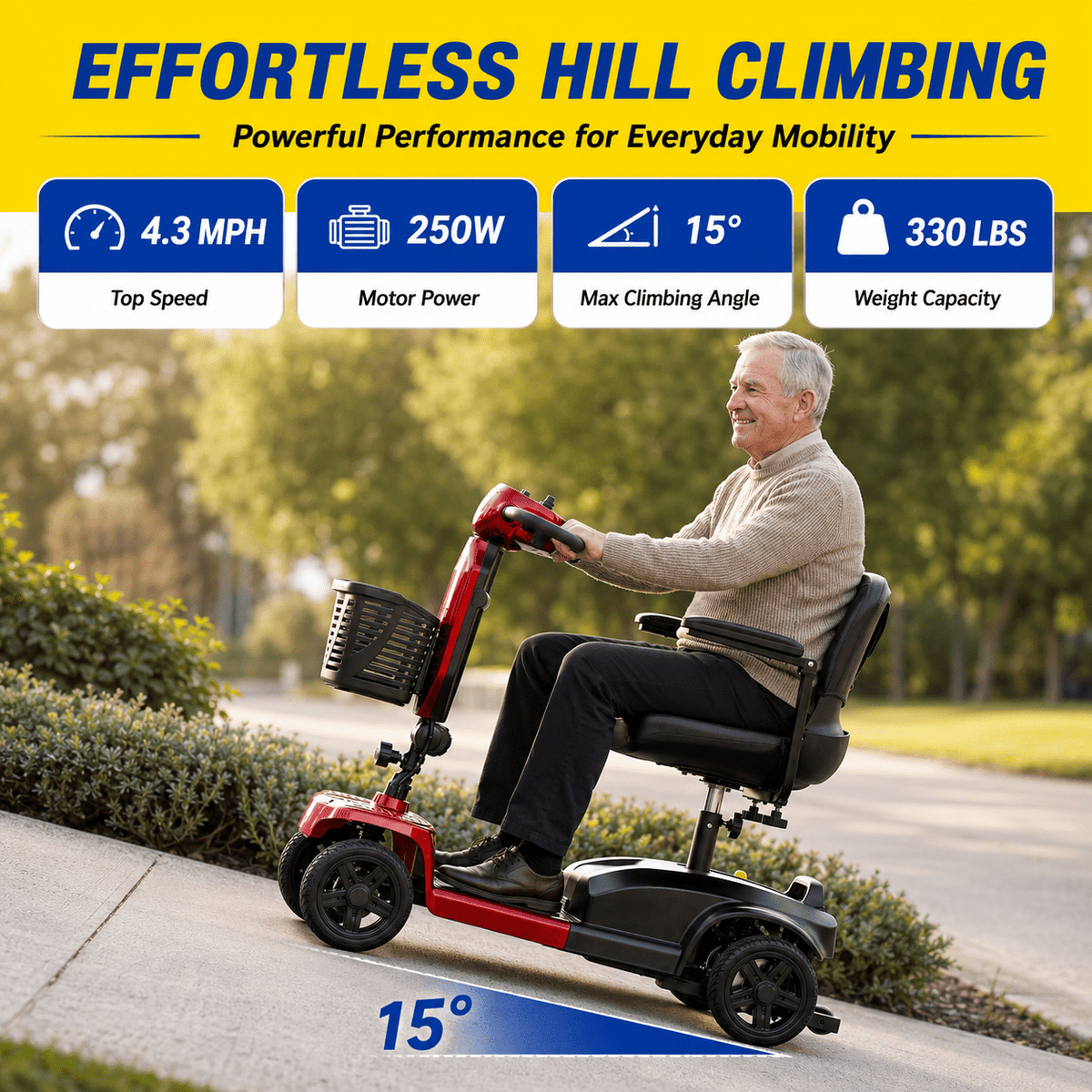 SACVON Mobility Scooters for Seniors with Thick Comfort Seat,USB Charging Port & Widened Front Guard,Powered Mobility Scooter for Adults,250W Motor,330 lbs Capacity,Red
